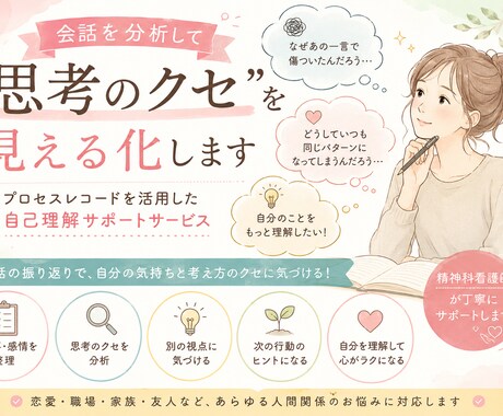 会話を分析して“思考のクセ”を見える化します プロセスレコードを活用し、自己理解を深めます イメージ1