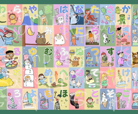お名前と写真をいれてあいうえお表つくります お子様がいるお友達へのプレゼントにも◎ イメージ2
