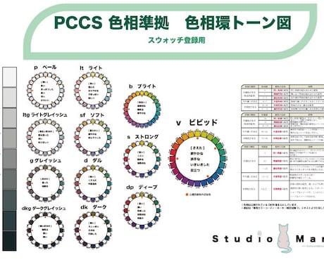 スウォッチ登録用PCCS色相Ai提供します PCCS色相を使いたい方にオススメ イメージ2