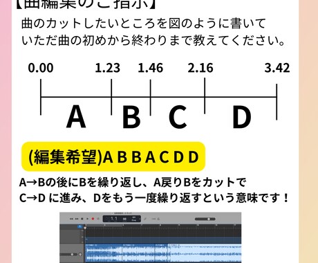 お遊戯会、発表会、運動会のBGMなど曲の編集します 子ども達の発表会使いたい曲で困っていませんか？ イメージ2