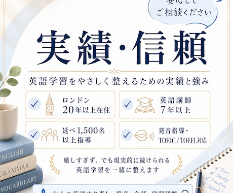 英語学習リセット診断します 何から始めるべきか一緒に整理します イメージ2