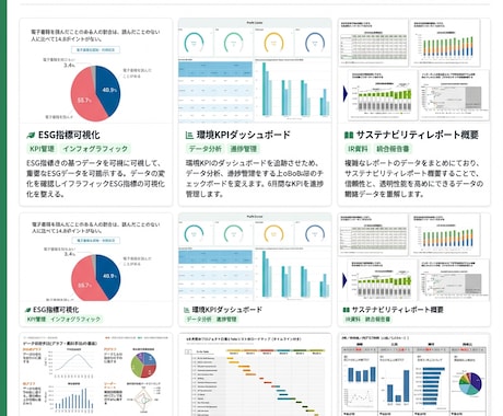 SNS世代が『伝える』資料を作成します Z世代目線で変える。複雑な内容もシンプルに伝わる資料 イメージ2