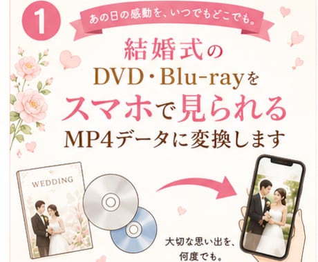 結婚式のDVD・Blu-rayをMP4変換します 結婚式の映像を、心を込めてデータ化。家族の宝物をいつまでも。 イメージ2