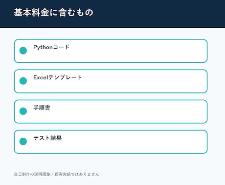 Excel定型レポートを自動生成します CSVから表・集計・グラフ付き帳票を作成 イメージ2