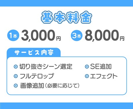 Vtuber切り抜きshort制作します 初見にも伝わる構成で魅力を引き出します イメージ2