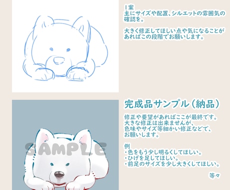ゆるふわなペットイラストお描きします 愛するペットがイラストになってどこまでもご一緒に イメージ2