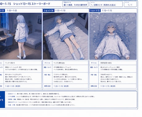 アニメ調PRショート動画を制作します SNSで目を引く映像演出に仕上げます イメージ2