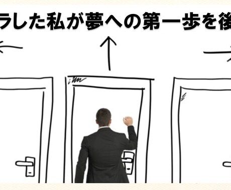 脱サラした私があなたの夢への第1歩を後押しします 初めの1歩の勇気がでない方へ…1歩踏み出す選択へ私が導きます イメージ1