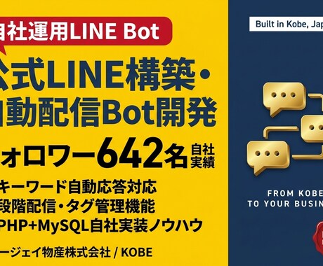 公式LINE構築・自動配信Bot作ります PHP・MySQLで自社運用中／フォロワー642名の実績 イメージ1