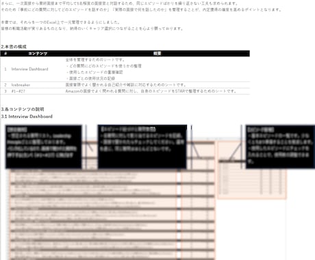 転職活動のお手伝いをします 【面接サポート】Amazon 想定質問集＆回答準備ブック イメージ2