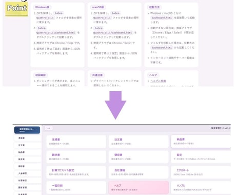 販売管理ツールを提供します（インストール不要）ます 既存のツールをベースに、必要に応じて、軽微なカスタムにも対応 イメージ1