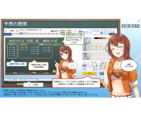 オリジナル予想も作れる！競艇予想ソフトを販売します 抜群の的中精度と充実した機能を誇ります。無料体験あり イメージ2