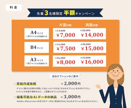 先着３名様！半額｜心に届く集客チラシを作成します ◎修正無制限◎お客様の思いを大事に、丁寧に制作します。 イメージ2