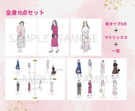 アドバイザーさん向け顔タイプ診断イラスト販売します SNSや資料作成などにご利用いただけます！印刷＆WEB対応 イメージ2
