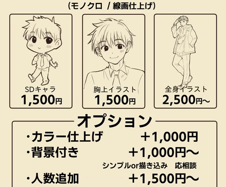 ふんわりらくがき風イラストをお届けします ゆるっと甘めの表情描きます♡感情をのせたらくがきイラスト イメージ2