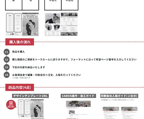 全ページ(両面)選べるブライダル新聞作成できます CANVA操作&加工ガイド・入稿ガイド付き イメージ2