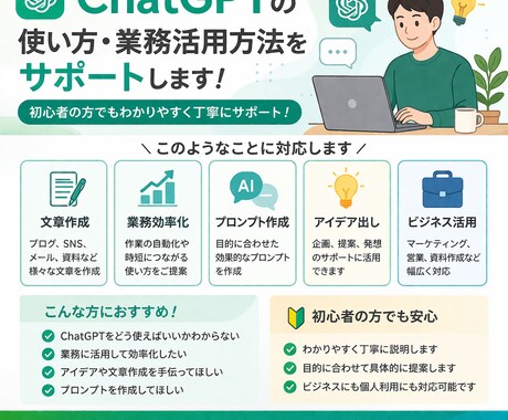 ChatGPTの使い方・業務活用法をサポートします 業務効率化・文章作成・ビジネス活用まで対応 イメージ1