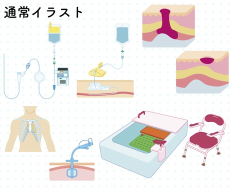 挿絵イラスト（医療、介護等）なんでも描きます 医療や介護等の挿絵イラストをポップにシンプルで分かりやすく！ イメージ2