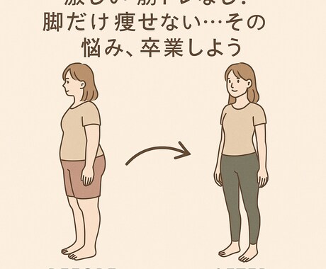 骨格ウェーブさん向け　30日間で脚やせさせます 体重が減っても足だけ痩せないあなたへの脚やせ特化サポート イメージ2