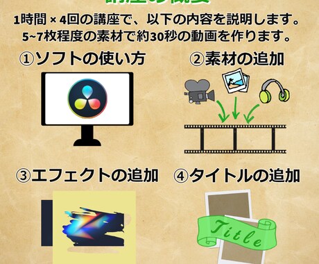 成長記録フォトムービーの作り方レッスンします 動画編集ソフト認定ユーザと一緒にフォトムービーを作ろう！ イメージ2