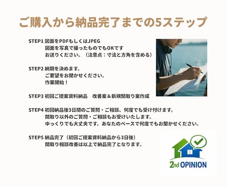 間取り改善案 ＋ 間取り新規プラン案をご提案します 図面承認日が迫っている方☆請負契約が間近の方☆相談承ります イメージ2