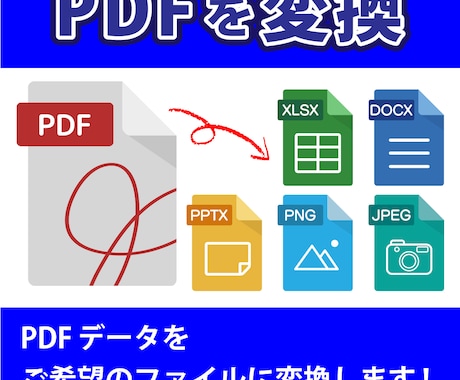 PDFデータをお好きなファイルに変換します 編集不可のPDFをいつでも編集できるようにしませんか？ イメージ1