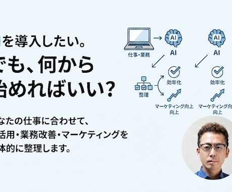 ChatGPT。仕事での活用法を一緒に整理します あなたの仕事に合ったAI活用方法を具体的に提案 イメージ1