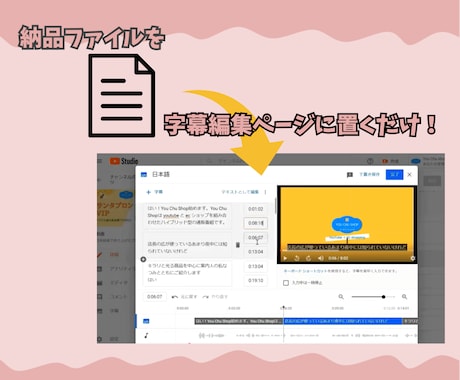 YouTube字幕制作｜文字起こし＆多言語化します あなたの動画を海外へ！海外の動画を日本で発信！ イメージ2