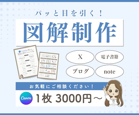 SNS投稿やコンテンツ販売に使える図解を制作します 「講座・サービスを発信している人向け」 イメージ1