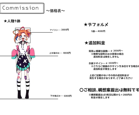 人外も可！キャラクターイラスト描きます 動画サムネ、表紙、アイコン、グッズなど様々な用途に対応します イメージ2