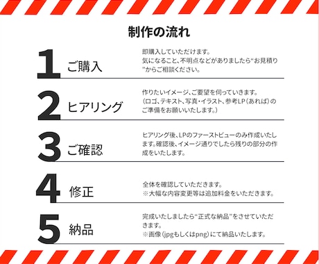 パッと目を引く！ランディングページ作成いたします ヒアリングで魅力を引き出し強みを活かしたページをお作りします イメージ2