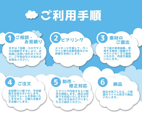個性を引き出すオリジナルバナーを制作します ウェブサイトを魅力的に彩るバナーを心を込めて作成します。 イメージ2