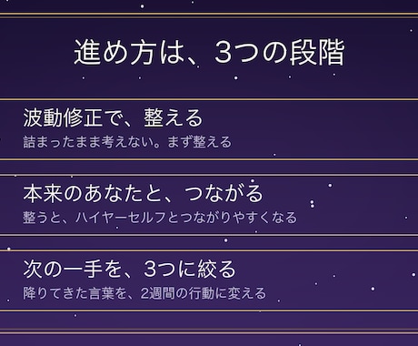 波動修正◇仕事の詰まりを整え、次の一手を決めます 整えるだけで終わらせません。次の一手まで一緒に決めます イメージ2
