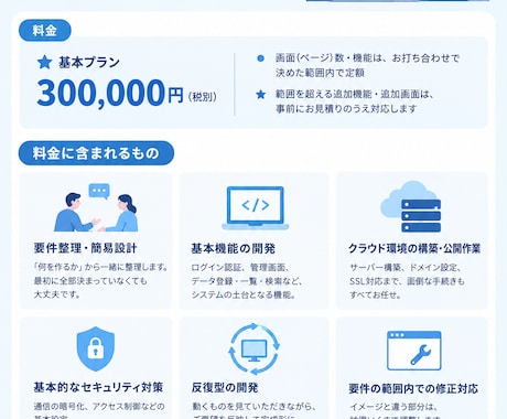 10月限定｜コスパ重視のWebシステムを構築します イメージ1