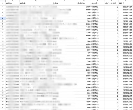 メルカリ仕入れ自動記録ツール提供します Gmailからスプレッドシートに自動転記！ イメージ2