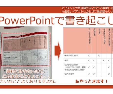 いろんなもの、【★pptで★】作図・書き起こします ---様々な図版や絵をpptで編集できる形で作ります--- イメージ2