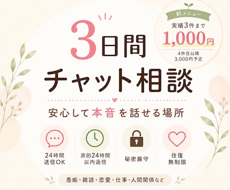 3日間お話を聞きます 愚痴・雑談・お悩みを自分のペースで話せます イメージ1