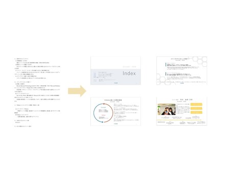 最高の資料、作ります プレゼンをその場限りにしたくない方へ イメージ2