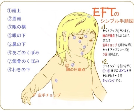超簡単！中高年でも出来る願望実現法を伝授します 「でも、難しい」「どうせ無理」等の思い込みを手放しましょう イメージ1