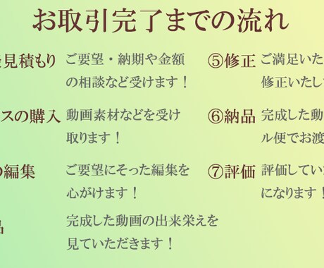 フルテロップでも動画編集いたします 20分以内の編集お任せ下さい！ イメージ2