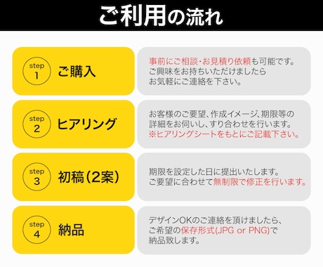 バナー・ヘッダー・サムネ★1500円でお作りします アパレルECサイト現役デザイナーが画像制作します！ イメージ2