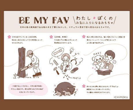 イラストを使用した商品のミニパンフレット作成します 温かみのあるイラストで、素材や制作工程のこだわりが伝わる！ イメージ2
