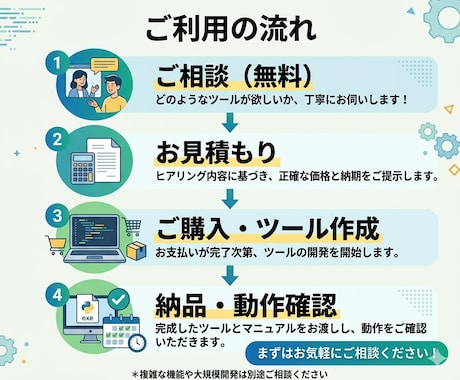 低価格でPythonツールを作成します Excel/CSV・ファイル処理など面倒な手作業を自動化 イメージ2