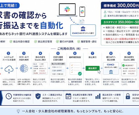 Slackから振込できる業務システムを構築します 請求書受付からGMOあおぞら銀行での振込まで自動化 イメージ1