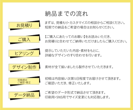 あなただけのオリジナル名刺つくります 名刺•スタンプカード•診察券なんでも作ります◎ イメージ2