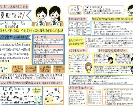 学習塾に特化した手書きチラシ作成します 学習塾の集客のお手伝いさせてください！ イメージ2