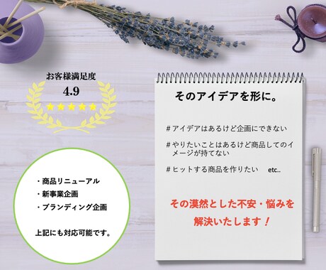 そのアイデアを実現可能な商品企画に仕上げます 調査から販売戦略設計まで一貫した企画に仕上げます。 イメージ1