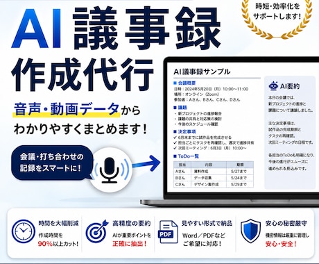 支援リーダーがAIで議事録・支援記録を代筆します イメージ1