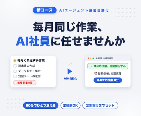 AIエージェントで定型業務をひとつ自動化します 未経験OK・60分であなたの面倒な作業が消えます イメージ1