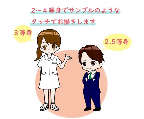 ゆるかわな挿絵、アイコン描きます 商用ＯＫ！チラシや名刺などにどうぞ イメージ1